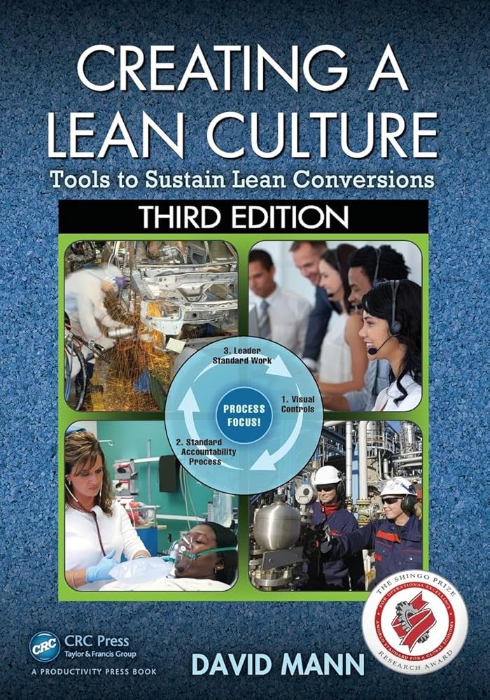 Creating a Lean Culture by David Mann